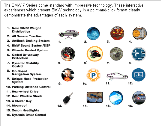 ı: The BMW 7 Series come standard with impressive technology. These interactive experiences which present BMW technology in a point-and-click format clearly demonstrate the advantages of each system. 






